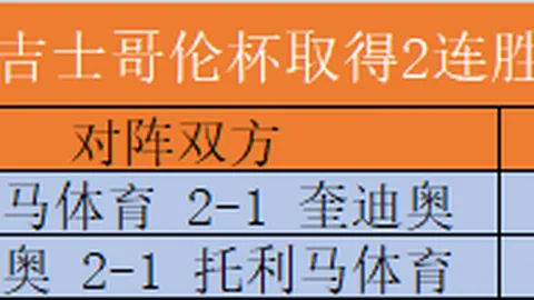 体育巨头战队招募新星，新赛季备战开启